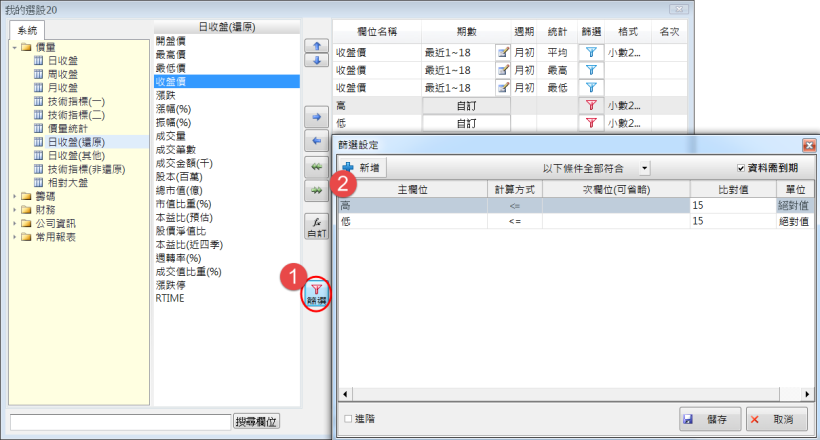 如何找出盤整18個月，並且在這期間平均價位上限與下限在15％以內的股票呢?