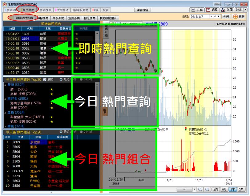 2016【0108】換版公告