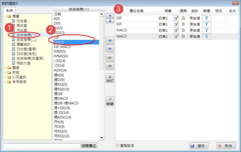 如何設定找到MACD跟DIF在零軸上且黃金交叉的選股?