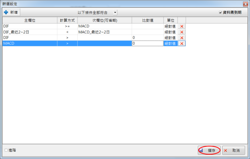 如何設定找到MACD跟DIF在零軸上且黃金交叉的選股?
