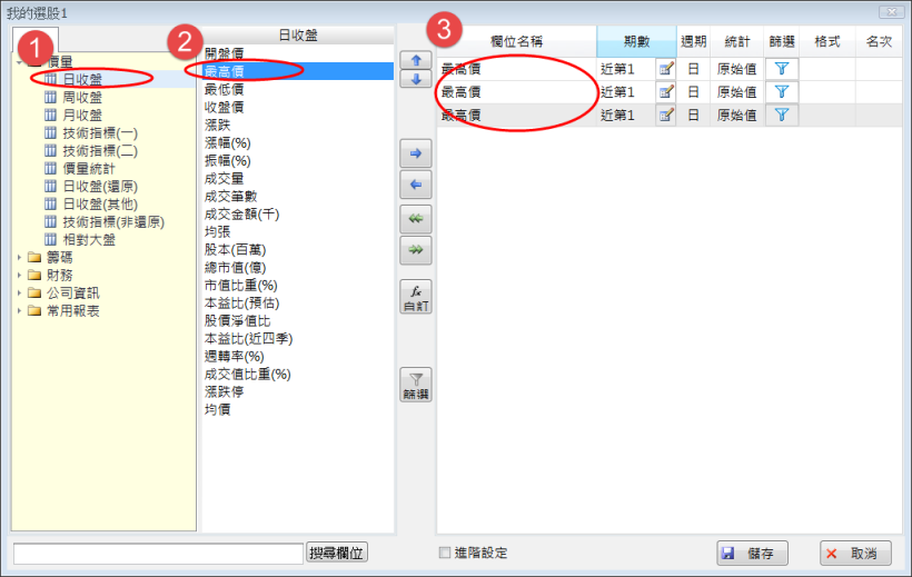 如何設定 股價最高價連續創三日新高的選股?