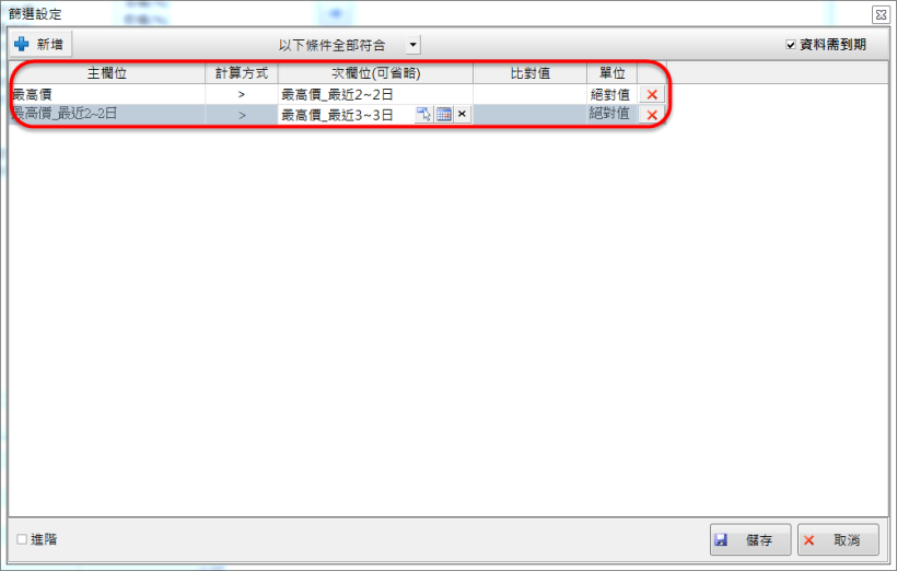 如何設定 股價最高價連續創三日新高的選股?