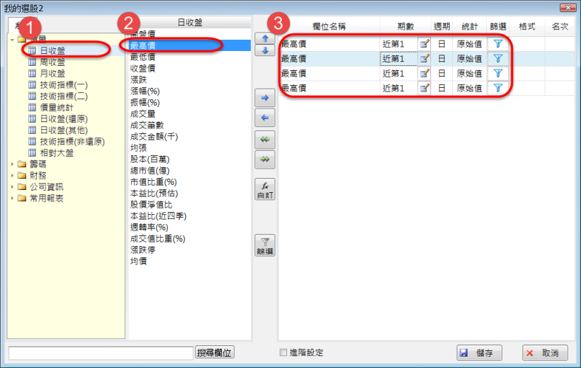 如何設定 股價最高價突破近三日高點 的選股?