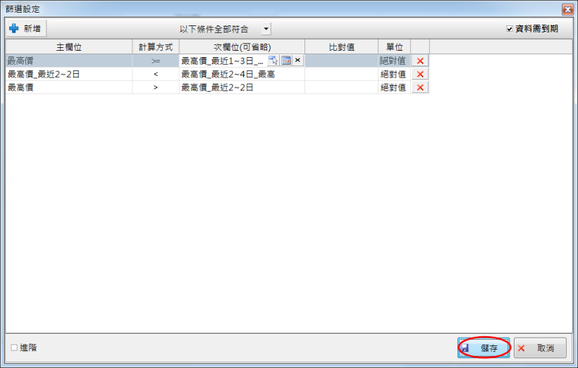 如何設定 股價最高價突破近三日高點 的選股?