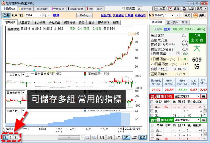 【0317】換版公告