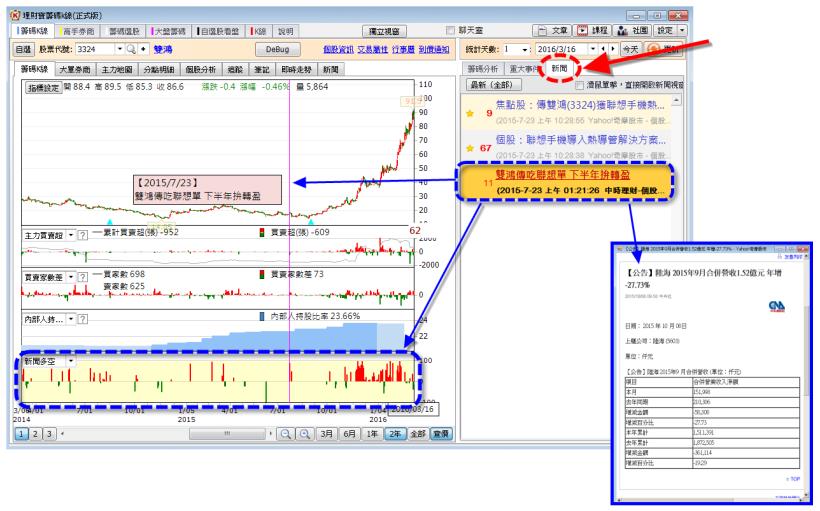【0317】換版公告