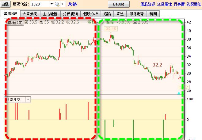 【0317】換版公告