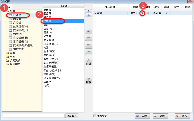 如何計算個股年度漲跌幅?(2015年)