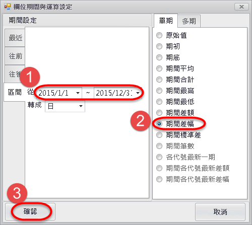 如何計算個股年度漲跌幅?(2015年)