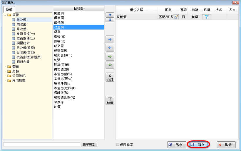 如何計算個股年度漲跌幅?(2015年)