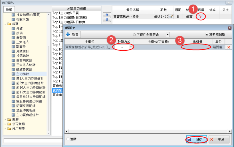 買賣家數差為正連續天數如何設定?(以20天為例)