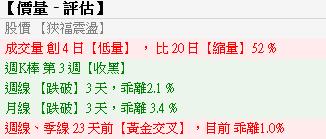 【個股體檢表】一眼掌握個股好壞。