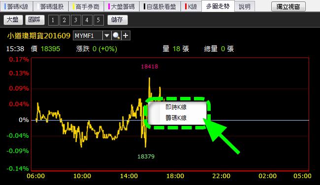理財寶換公告【0902版】