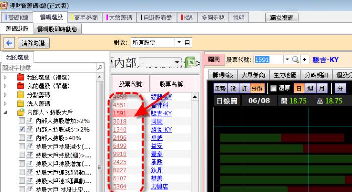 理財寶換公告【0902版】
