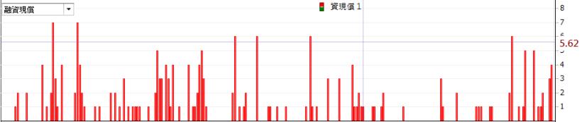 理財寶換公告【0902版】