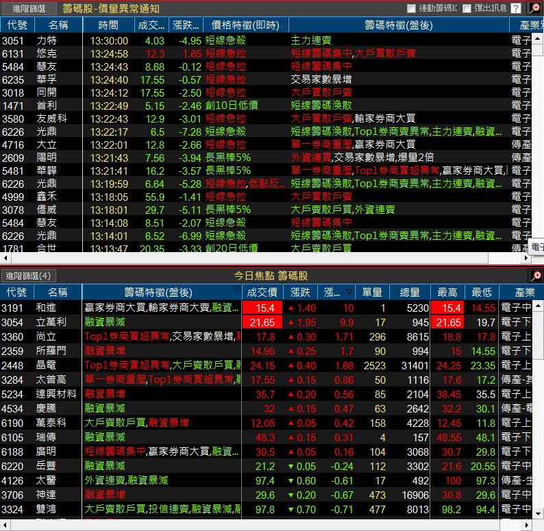 理財寶換公告【0902版】