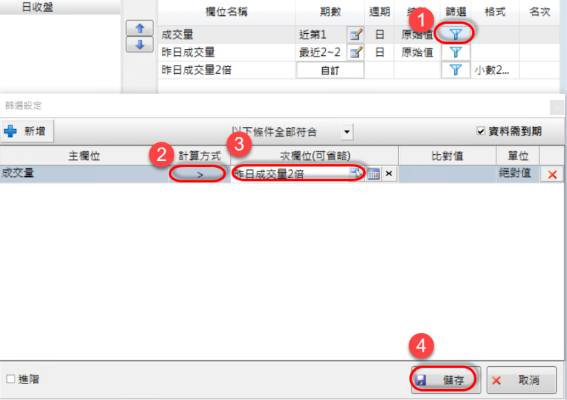 如何設定成交量與前一日比較大於X倍的選股?