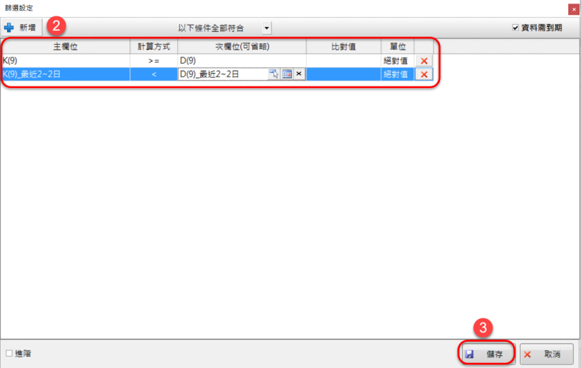 如何設定日kd黃金交叉