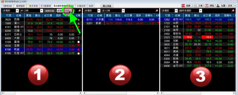看盤不再「三缺一」，同時監控3組自選股