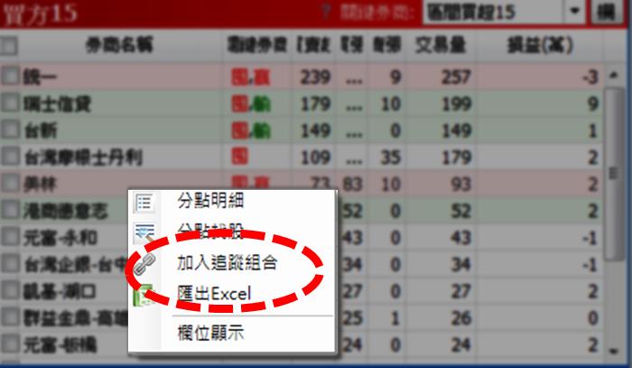 券商分點!! 追追追～