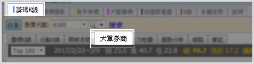泡泡圖破解主力手法
