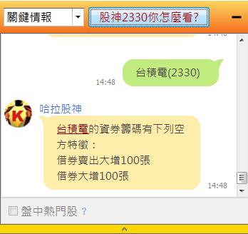 哈拉股神！這個盤你怎麼看？