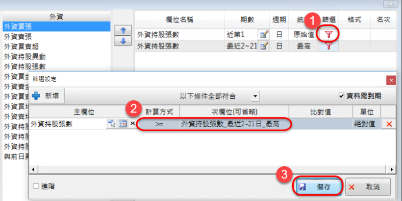 如何找到外資持股創20日新高的股票?