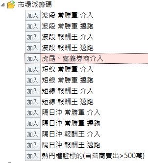 籌碼K獨家【選股三寶】！！