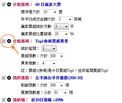 籌碼K獨家【選股三寶】！！