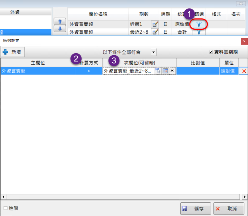 如何選出今日外資大於前七日外資買賣超合計的股票?