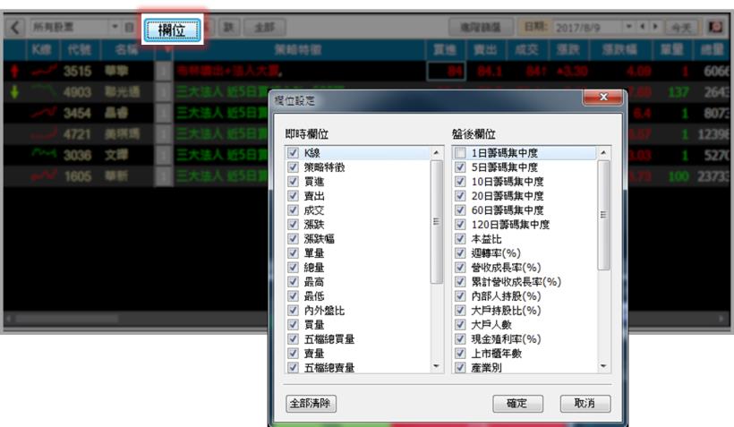 【我的選股策略 即時監控】神器 - 看盤必備