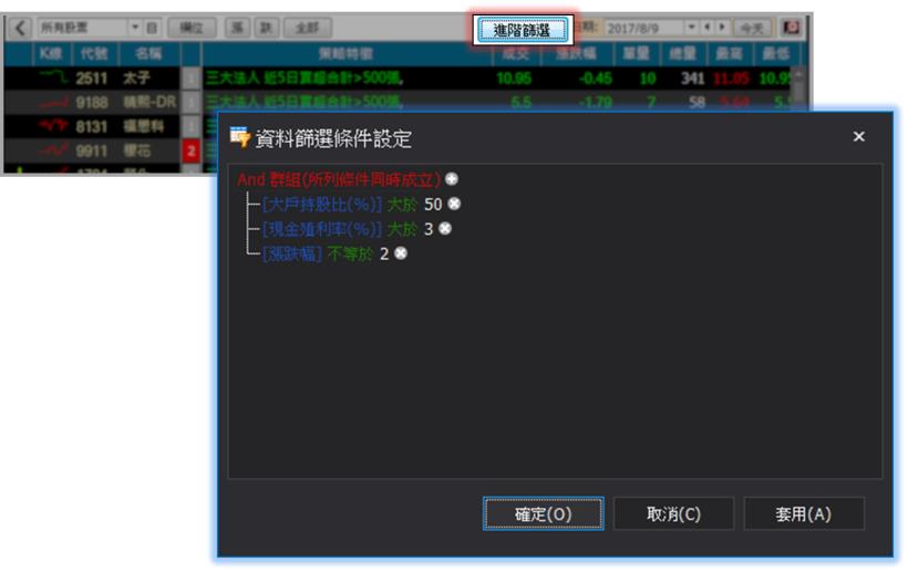【我的選股策略 即時監控】神器 - 看盤必備
