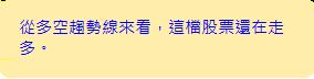 投資不孤單，股神保佑你～～
