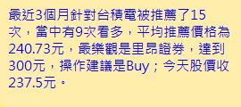 投資不孤單，股神保佑你～～