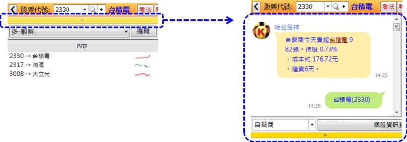 投資不孤單，股神保佑你～～