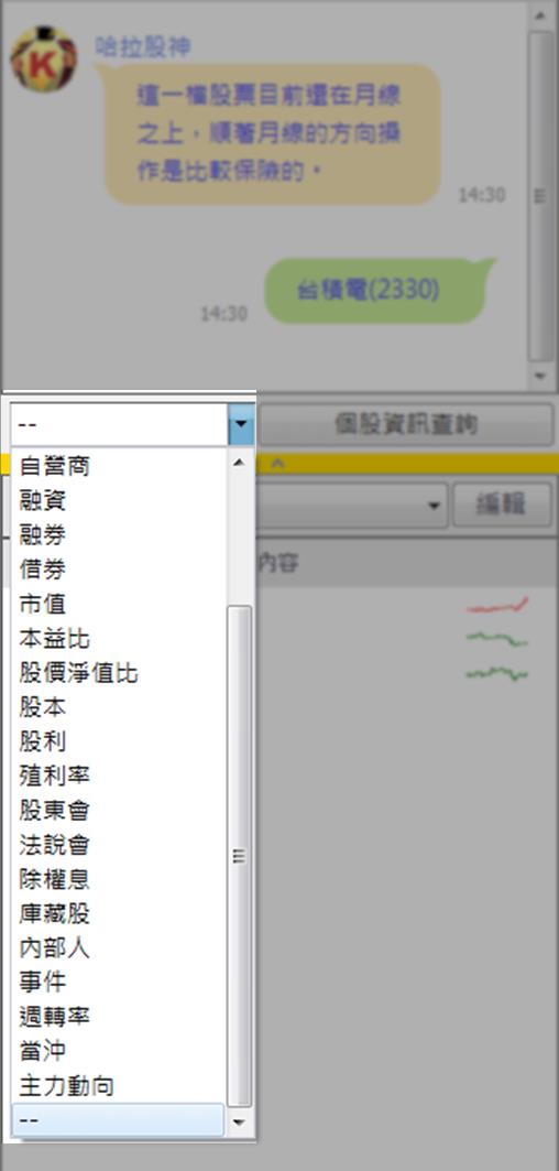 投資不孤單，股神保佑你～～