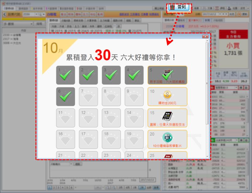 投資不孤單，股神保佑你～～