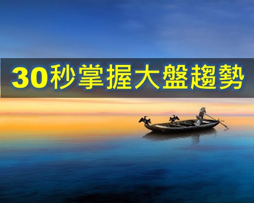 30秒掌握大盤趨勢