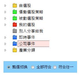 籌碼K線2.0 盤中即時選股看盤室