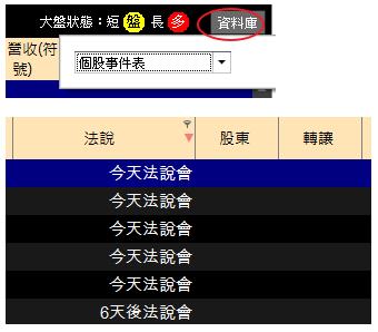 籌碼K線2.0 盤中即時選股看盤室