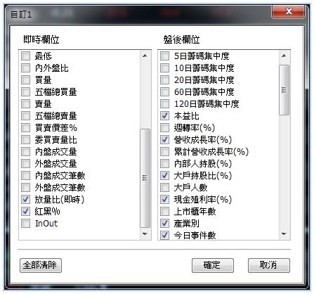 籌碼K線2.0 盤中即時選股看盤室