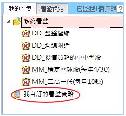 籌碼K線2.0 盤中即時選股看盤室
