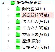 籌碼K線2.0 盤中即時選股看盤室
