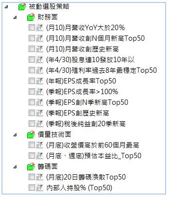籌碼K線2.0 盤中即時選股看盤室