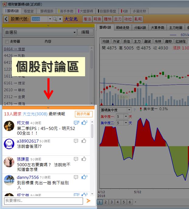 【0712】改版公告
