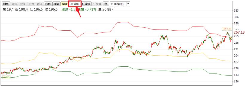 【0810】換版公告
