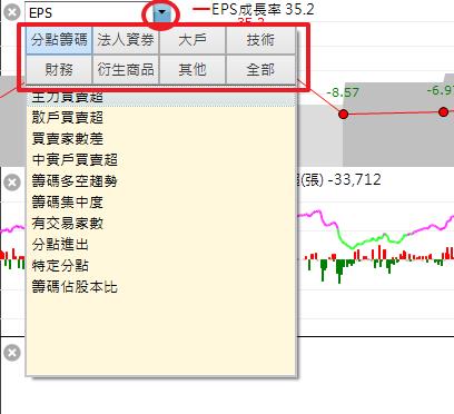 【0810】換版公告