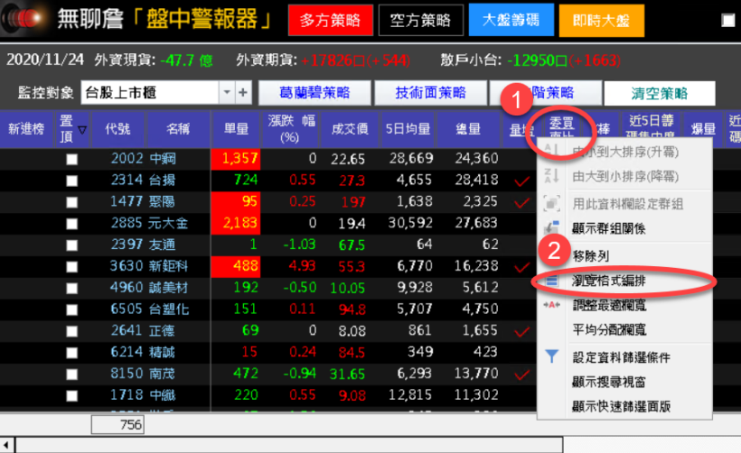 無聊詹-盤中警報器 如何恢復隱藏的欄位?
