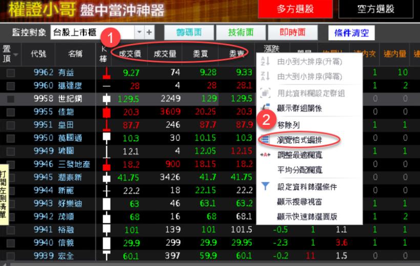 權證小哥-盤中當沖神器 如何恢復刪除的欄位?