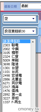 權證好好玩